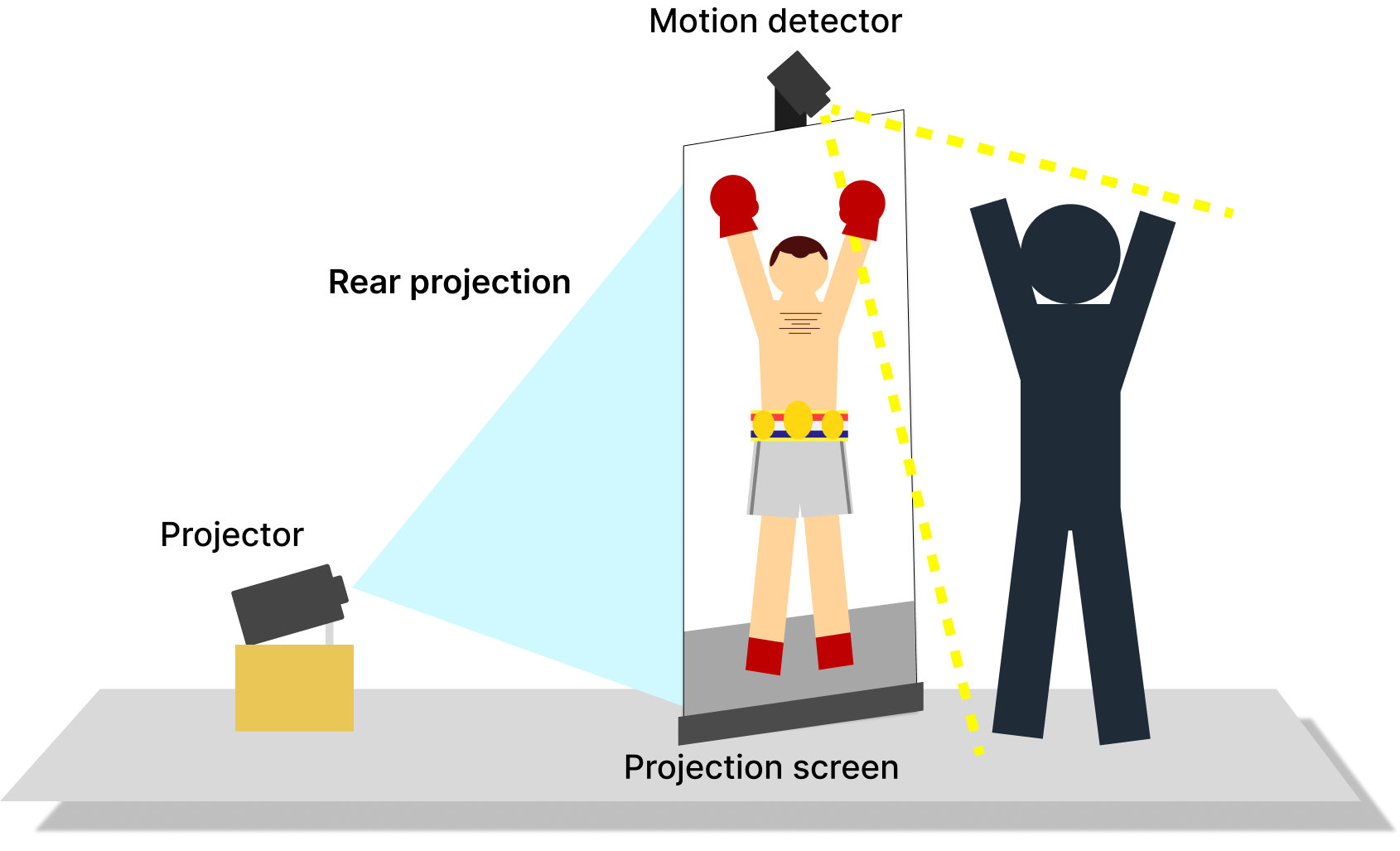 Solution concept photo